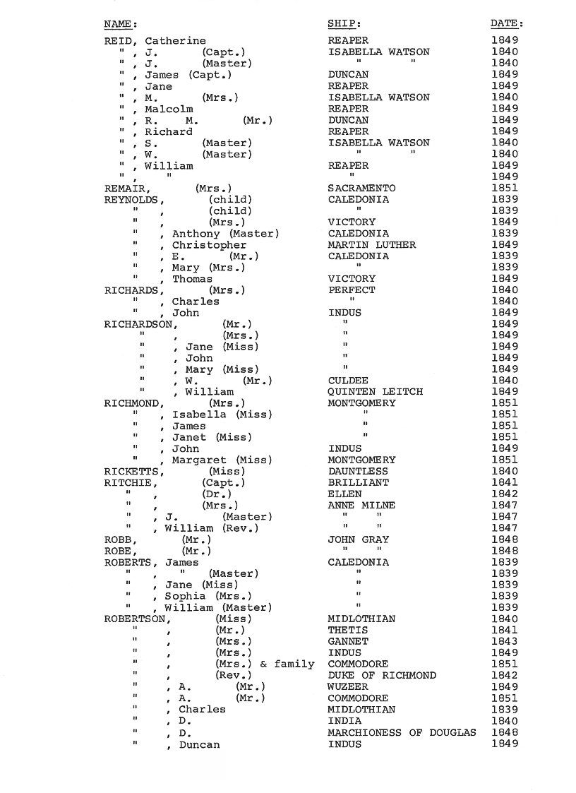 [Passengers to Port Phillip from Scotland 1839-51]